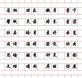 怎么看宝宝取名良好不良好？有哪些特别的能够表达？