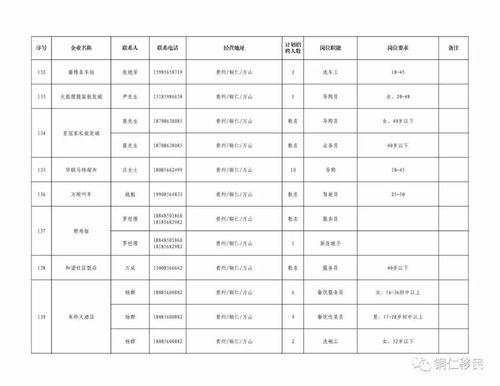 2026年1月搬家吉日吉时推荐有哪些？
