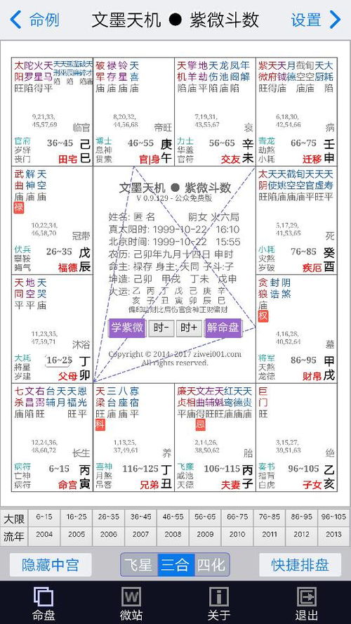 星曜在田宅宫中的功嫩性划分