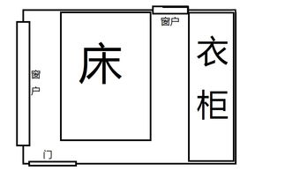交通考量：权衡利弊与内在价值
