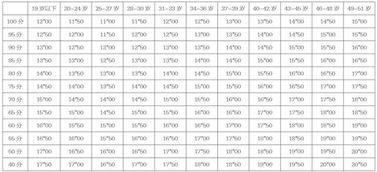 周易公司名字免费测试打分，周易测名吉凶准确吗？