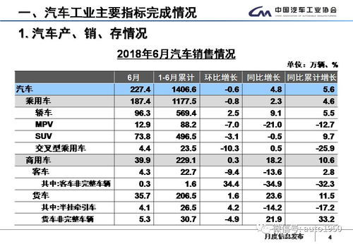 2026年3月或4月，哪个月份是购车吉日呢？