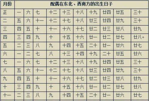 李雪琴的四柱八字中，全阴的女性八字特征有哪些？