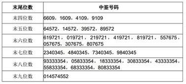 指纹算命公司起名测算结果如何解读？