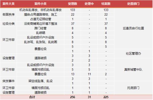 2026年1月有哪些出门吉日？请提供详细吉日一览表。