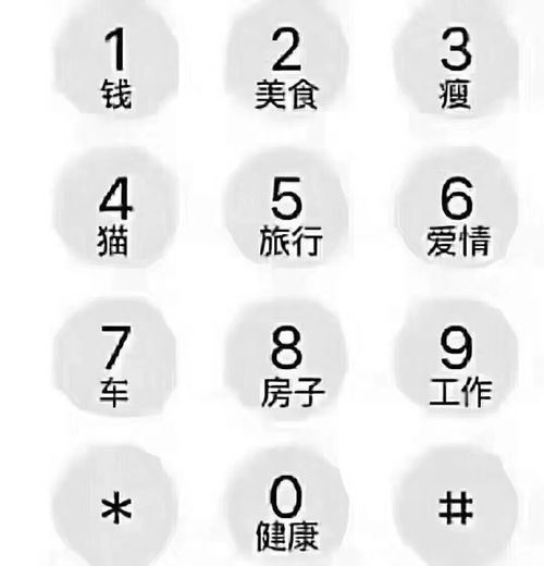 如何通过倒数第七位改风水手机号，实现手机转运招财？