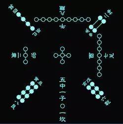 神助——吉神太阴提升潜能