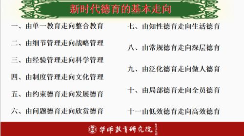 研究方法与资料来源