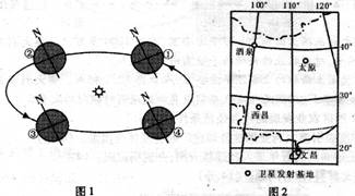 11月5日和1日各时辰吉凶如何？