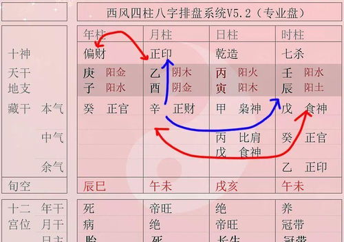 一、 基本信息与八字排盘