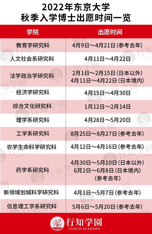 （一） 订婚戒指：诚意与承诺的符号化表达