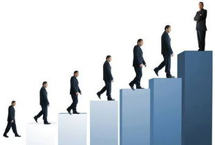 2.3 右手方向为个人龙位——繁杂物品宜左移以防破财