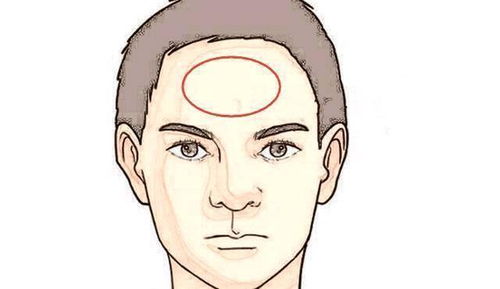 ：古代传说与面相学视角下的“凶星”迷思