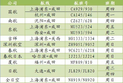 2026年1月本月良辰吉日适合哪些生肖？有哪些好日子推荐？