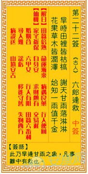 一、  灵签概况与基本信息