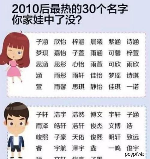 女孩叫镇哪些良好听三字（推荐列表）