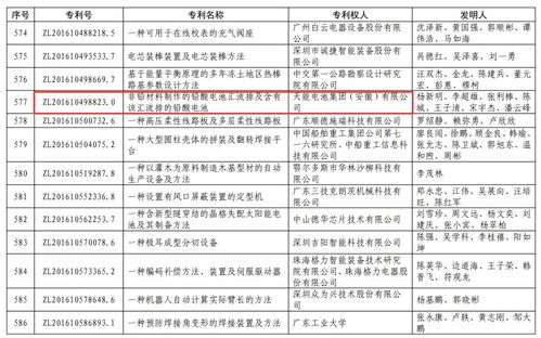 四、传承与创新