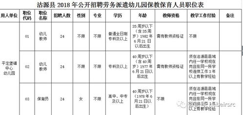建筑劳务公司名字吉凶查询，如何挑选一个吉祥的劳务队名字？