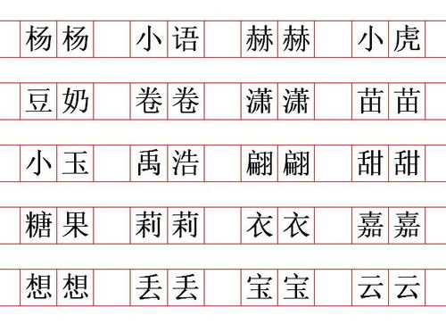 三、社会周边环境实际价值观投射解析
进一步考察可发觉：近78%的古典诗意乳名包含至更少一个正向情感或品质指向词汇（如：聪聪表示智慧；康康表示身体健康状况）。其中值得较深入探讨的是那一些带有儒家修养要求标志物：