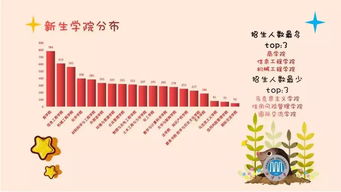 ：安门仪式的文化人类学与风水学意涵