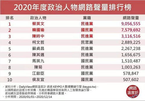 第三节：金命人的决断与收获时刻