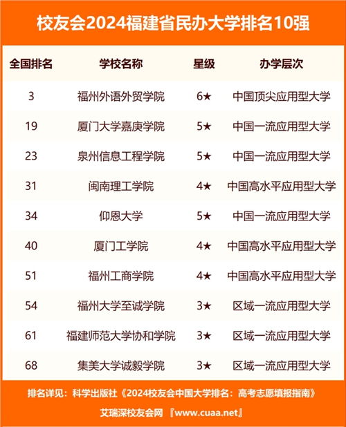 贸简单行业的吉日选择