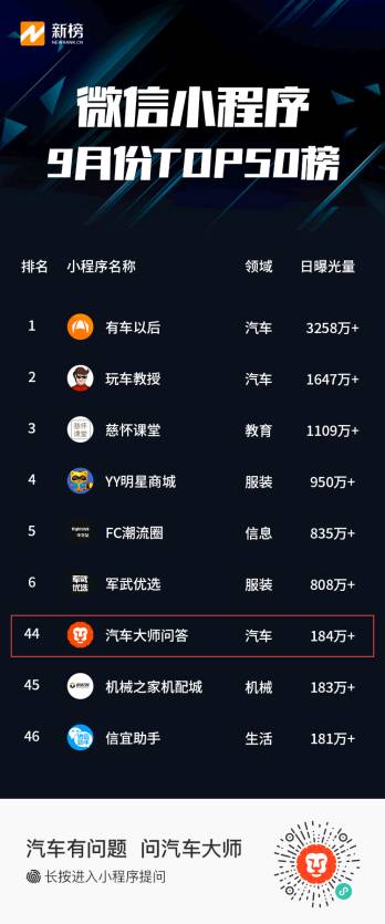 星座网名：浪漫主义情怀与个性化表达