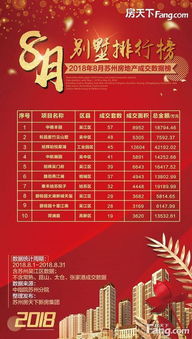 2026年8月开市吉日有哪些注意事项？最佳开市吉日是哪一天？