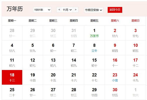 1991 年 3 月 10 日诞生者之年龄与命理学探析