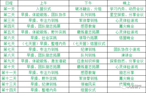 （四）2025年7月5日——确认的黄道吉日