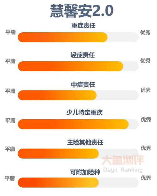 2026年周易情侣打分准吗？2026年缘分测试结果如何？