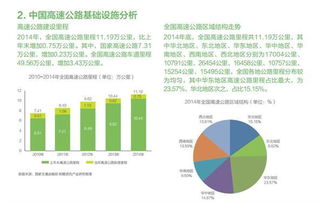 现状剖析：痛点&机遇交织的混沌场