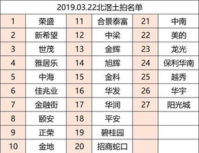 2026年10月29日出生宝宝吉日：2026年11月7日丙戌日五行缺金