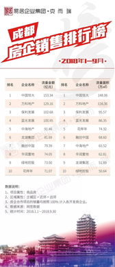 2026年3月有哪些吉日适合入新房或入伙新居？