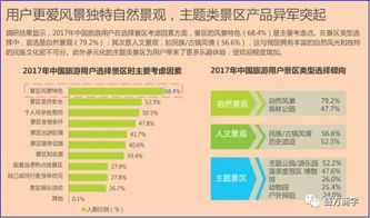 第五章：——如何让你的旅程不再迷途？