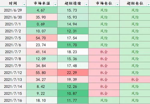 三、 风水学考量：宅基选址与气场周边环境
