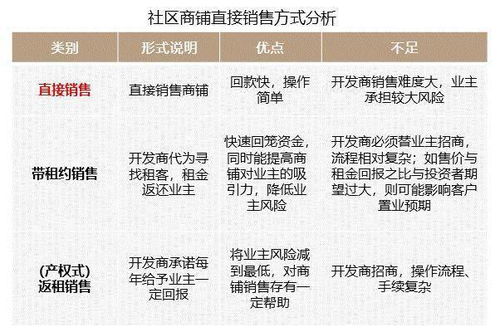 结合生肖星座进行差异化定位