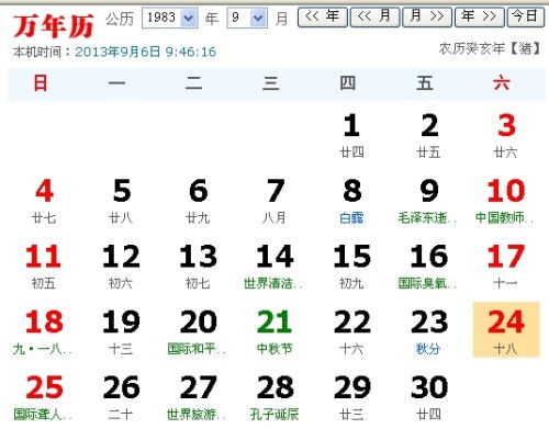 4.2 与近年类似吉日案例之比较分析