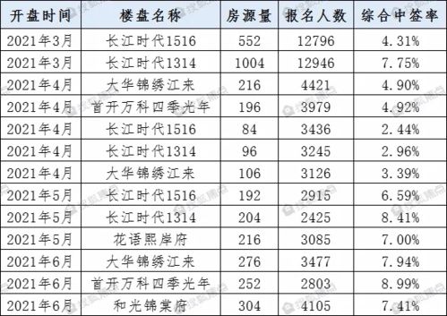 一、 前言：论2025年9月15日之黄历属性及其在入宅择日中的学理价值