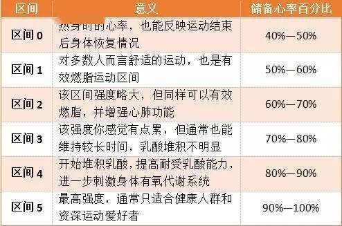 一、  理论框架：开灶吉日选择的多元维度