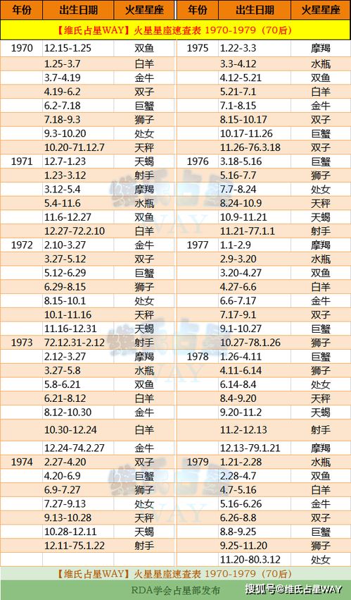 行业适配性与五行能量的精准匹配