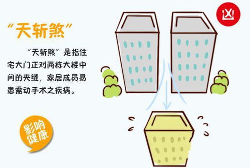 四、  心理状态的失衡与精神层面的压抑