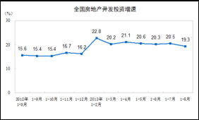 1.2 基于家庭结构与生活方式的功能定位