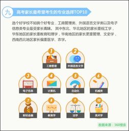 1. 传承美德， 塑造心灵（或着说塑造外壳）