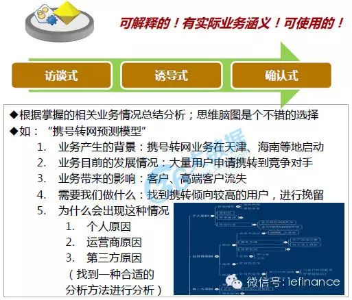 二、 解析方法论——以星座与生肖为参照系