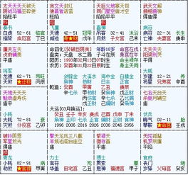 测算童子命：多维度的综合考量