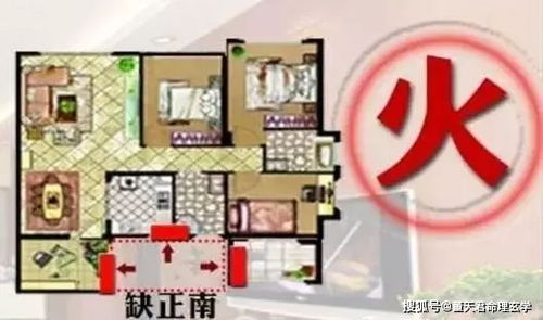 1. 户型缺角：地位缺失与运势衰退的根源