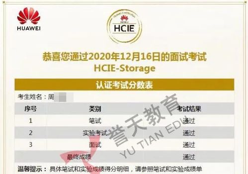 三、 可靠措施：保障机制
