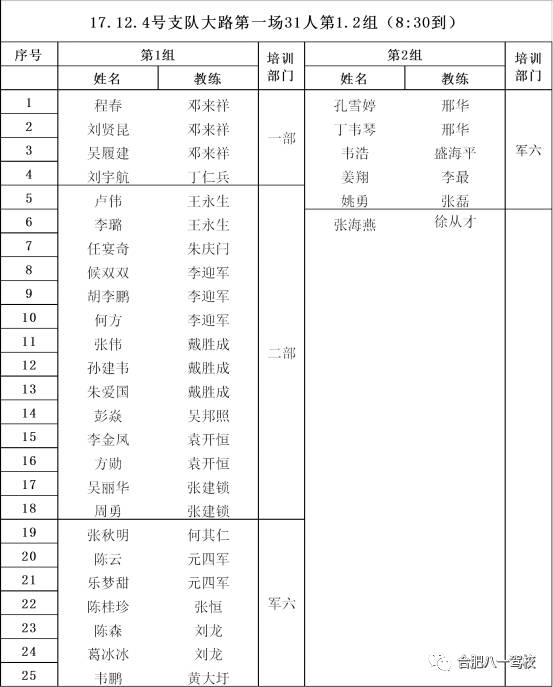 12月份有哪些4月入土安葬吉日可供查询？