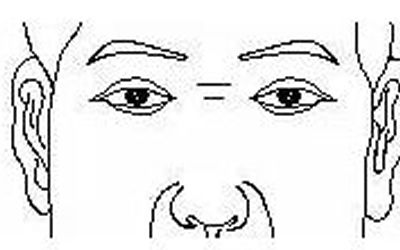 男性山根有纹，与八字纹结合，这是否意味着某种特殊含义？